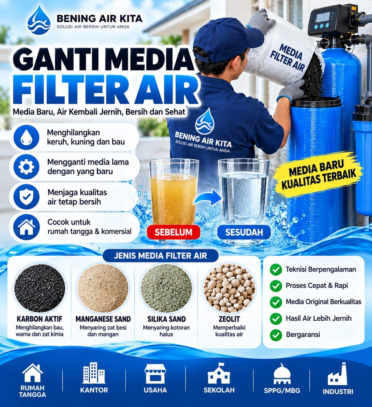 Ganti Media Filter Air